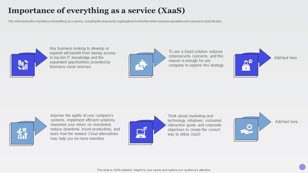 Importance_Of_Everything_As_A_Service_Xaas_Xaas_Cloud_Computing_Models_Ppt_PowerPoint_Presentation_Pictures_Summary_PDF_Slide_1.jpg