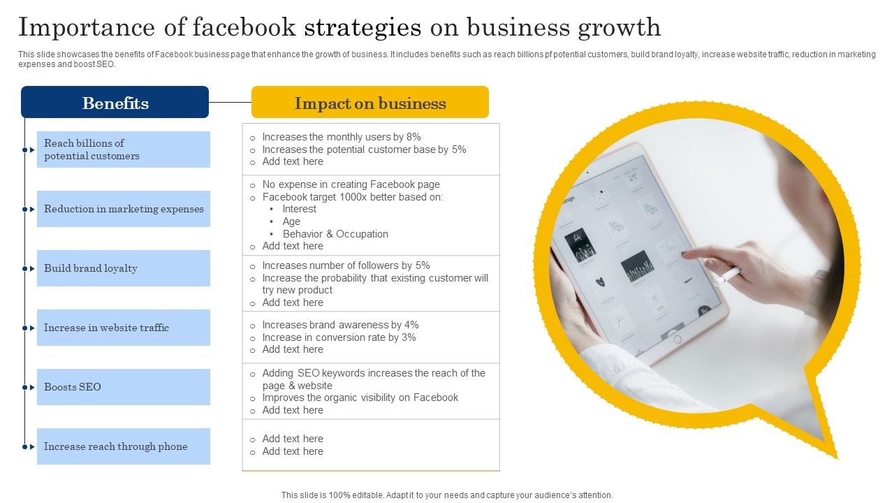 Importance_Of_Facebook_Strategies_On_Business_Growth_Mockup_PDF_Slide_1.jpg