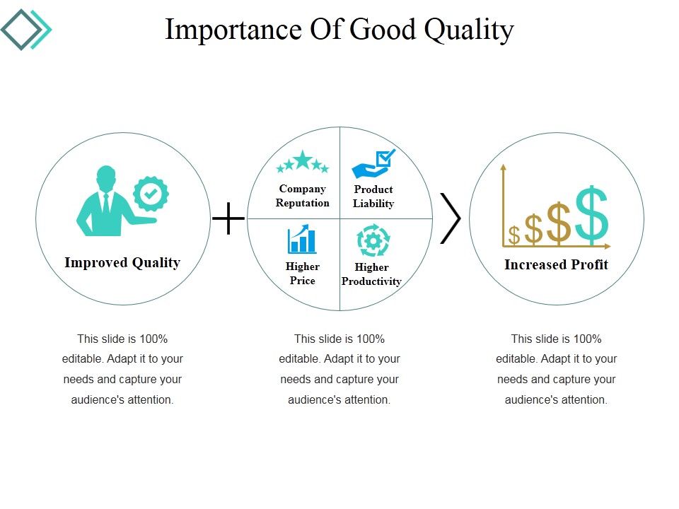 Importance_Of_Good_Quality_Ppt_PowerPoint_Presentation_Inspiration_Graphics_Tutorials_Slide_1.jpg