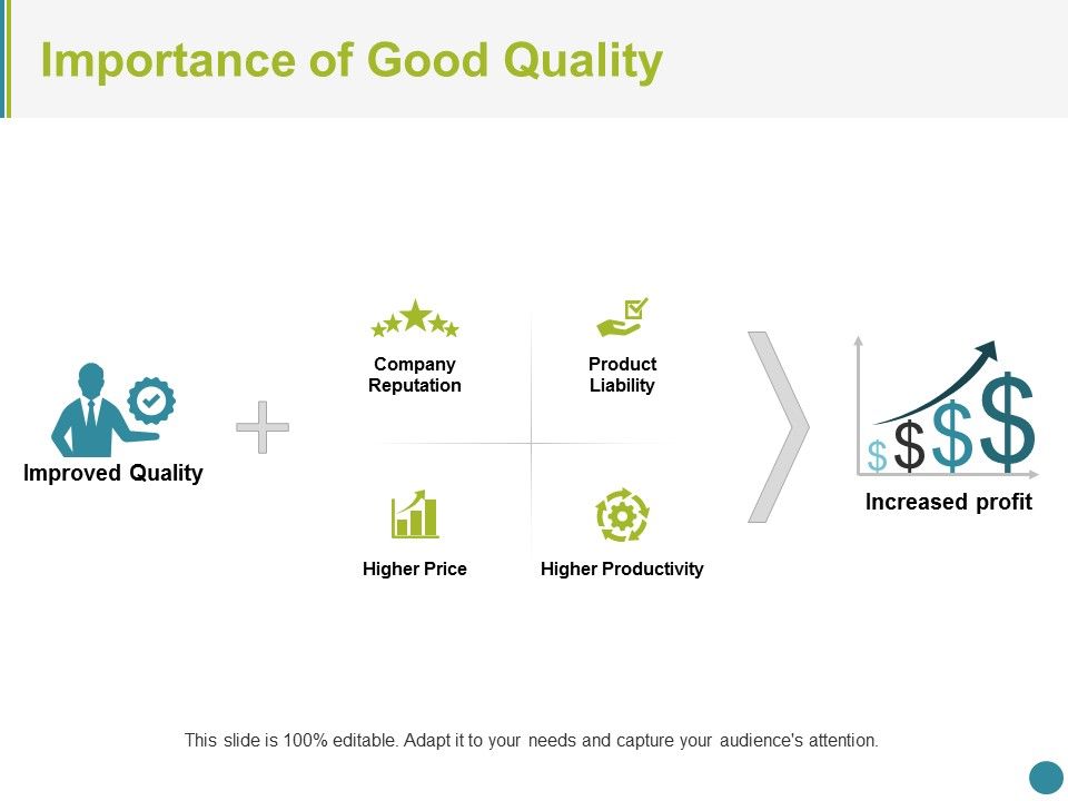 Importance_Of_Good_Quality_Ppt_PowerPoint_Presentation_Inspiration_Structure_Slide_1.jpg