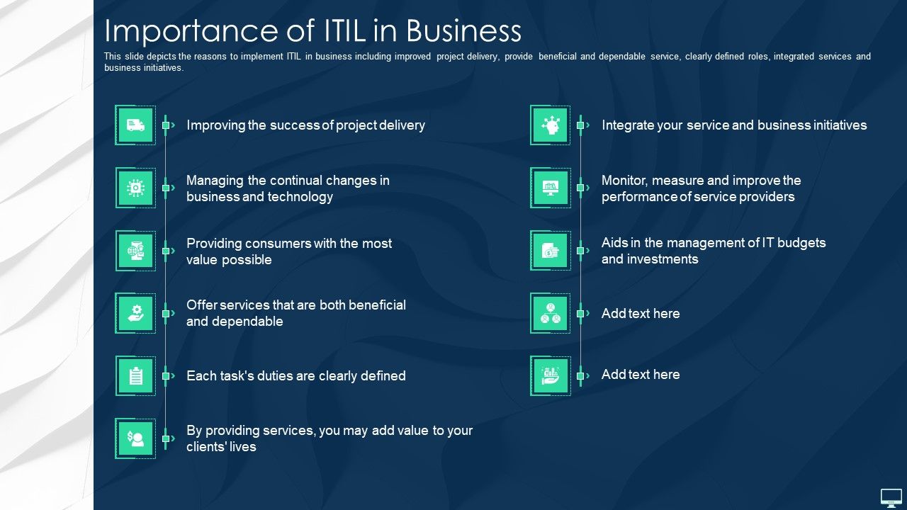 Importance_Of_ITIL_In_Business_Ppt_Infographic_Template_Portrait_PDF_Slide_1.jpg