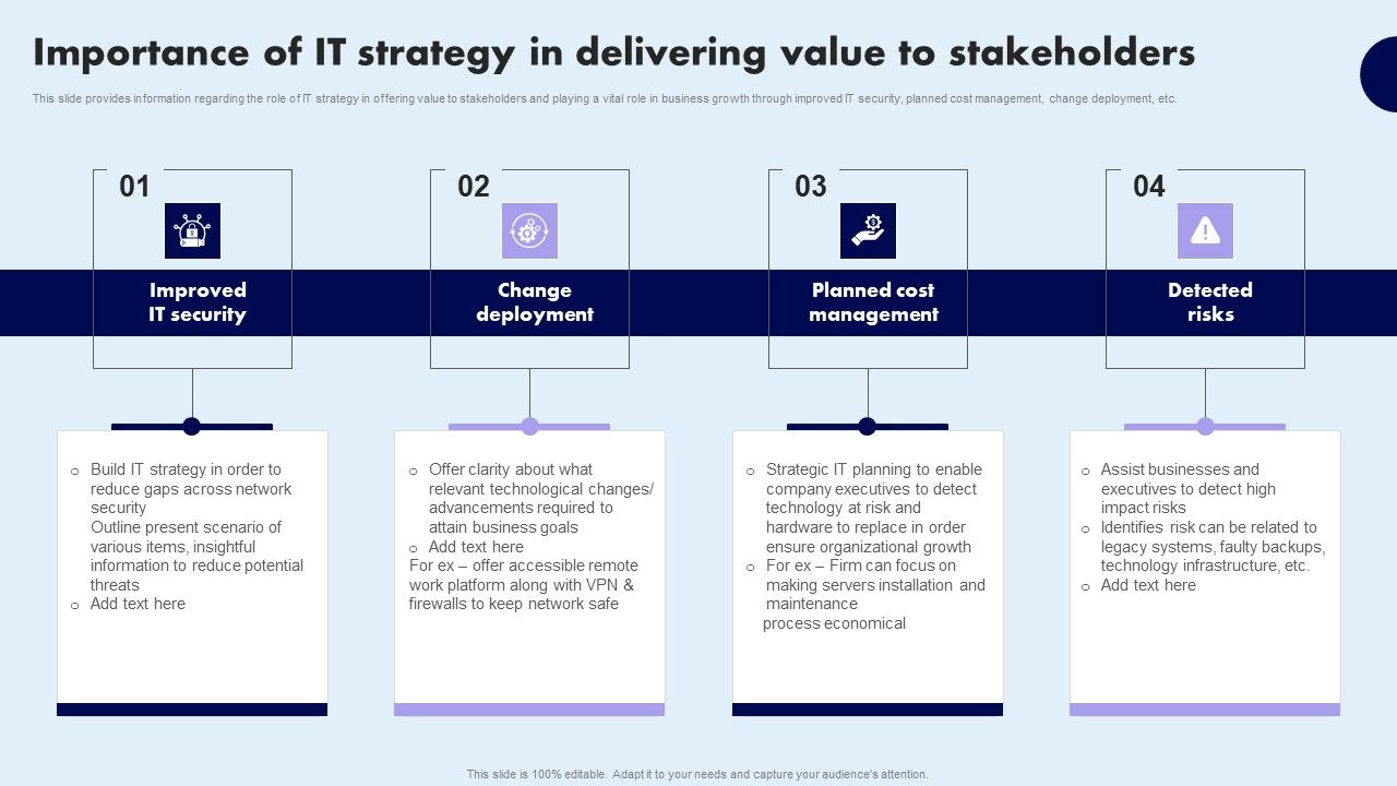 Importance_Of_IT_Strategy_In_Delivering_Value_To_Stakeholders_Elements_PDF_Slide_1.jpg