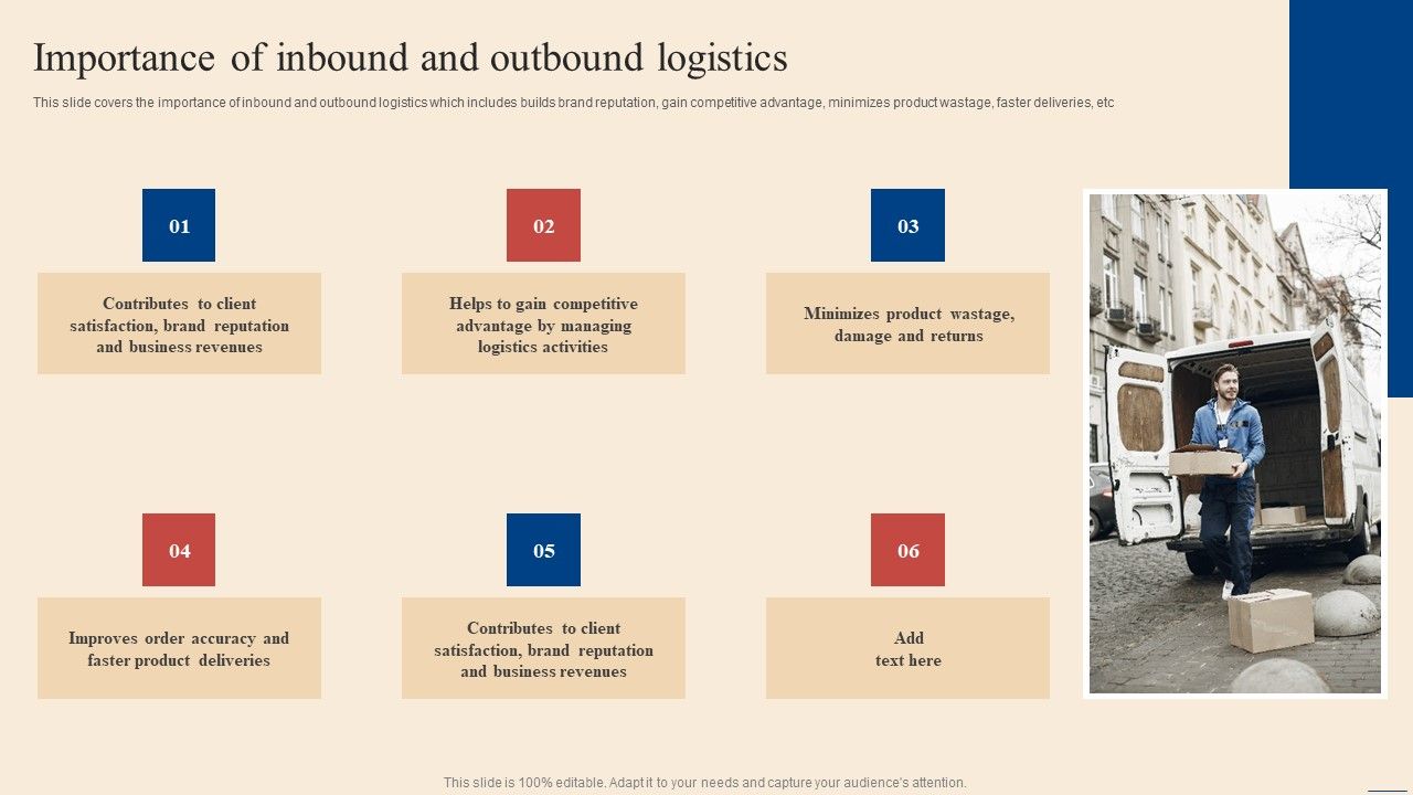 Importance_Of_Inbound_And_Outbound_Logistics_Inbound_Outbound_Supply_Chain_Management_Diagrams_PDF_Slide_1.jpg