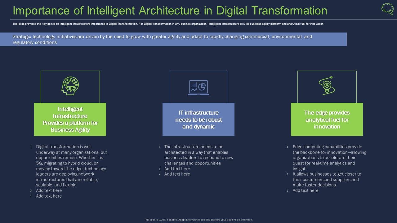 Importance_Of_Intelligent_Architecture_In_Digital_Transformation_Ideas_PDF_Slide_1.jpg