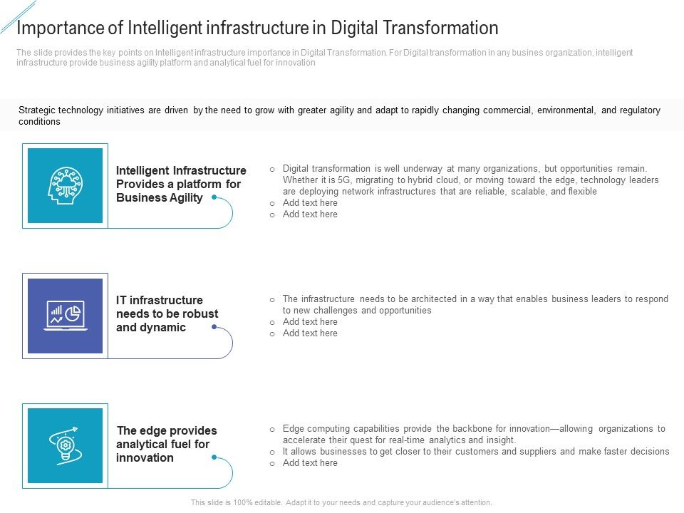 Importance_Of_Intelligent_Infrastructure_In_Digital_Transformation_Graphics_PDF_Slide_1.jpg