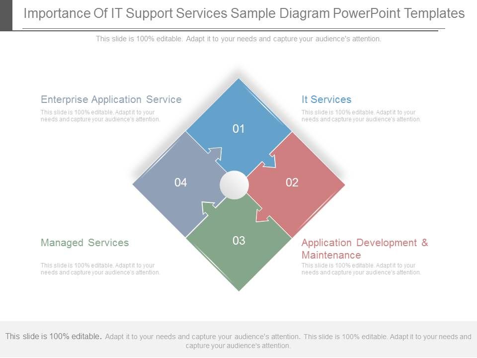 Importance_Of_It_Support_Services_Sample_Diagram_Powerpoint_Templates_1.jpg