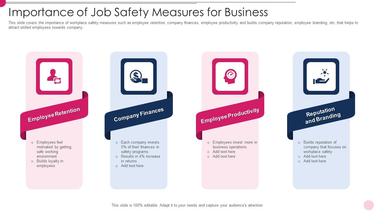 Importance_Of_Job_Safety_Measures_For_Business_Demonstration_PDF_Slide_1.jpg