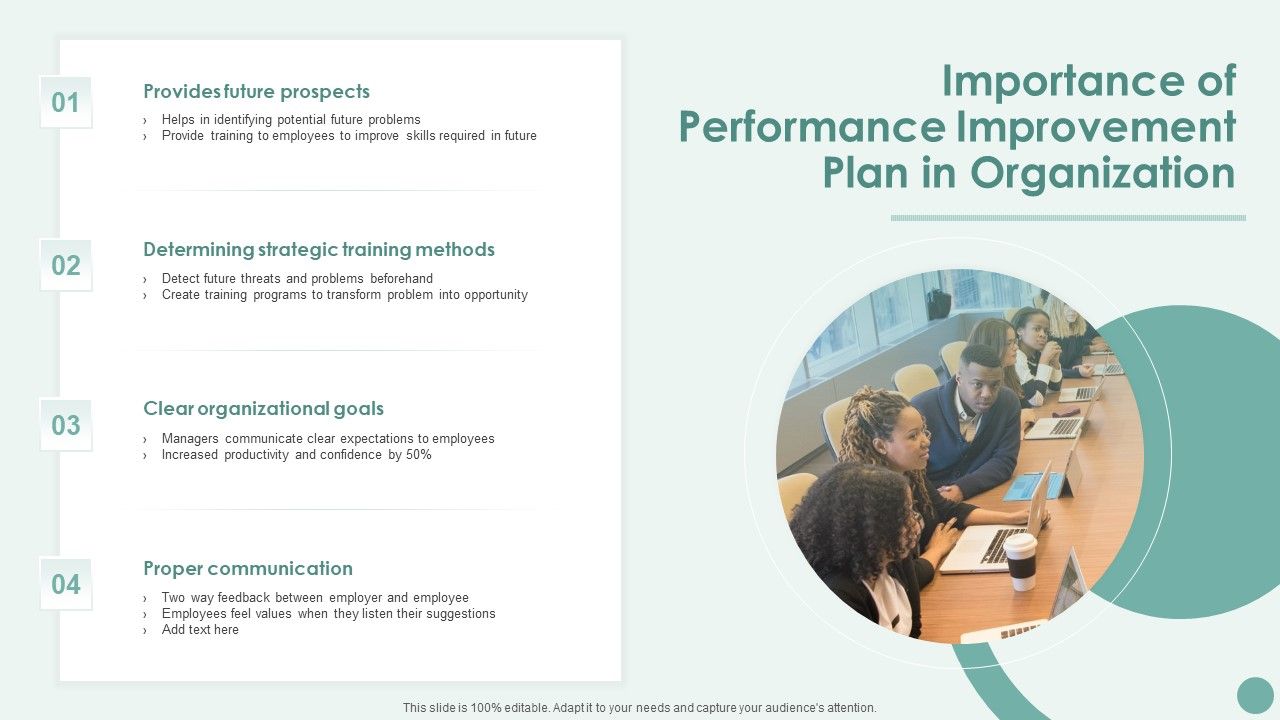 Importance_Of_Performance_Improvement_Plan_In_Organization_Graphics_PDF_Slide_1.jpg