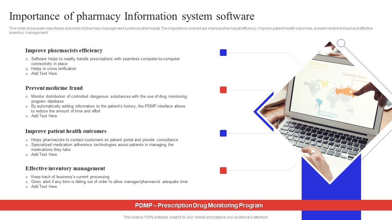 Importance_Of_Pharmacy_Information_System_Software_Elements_PDF_Slide_1.jpg