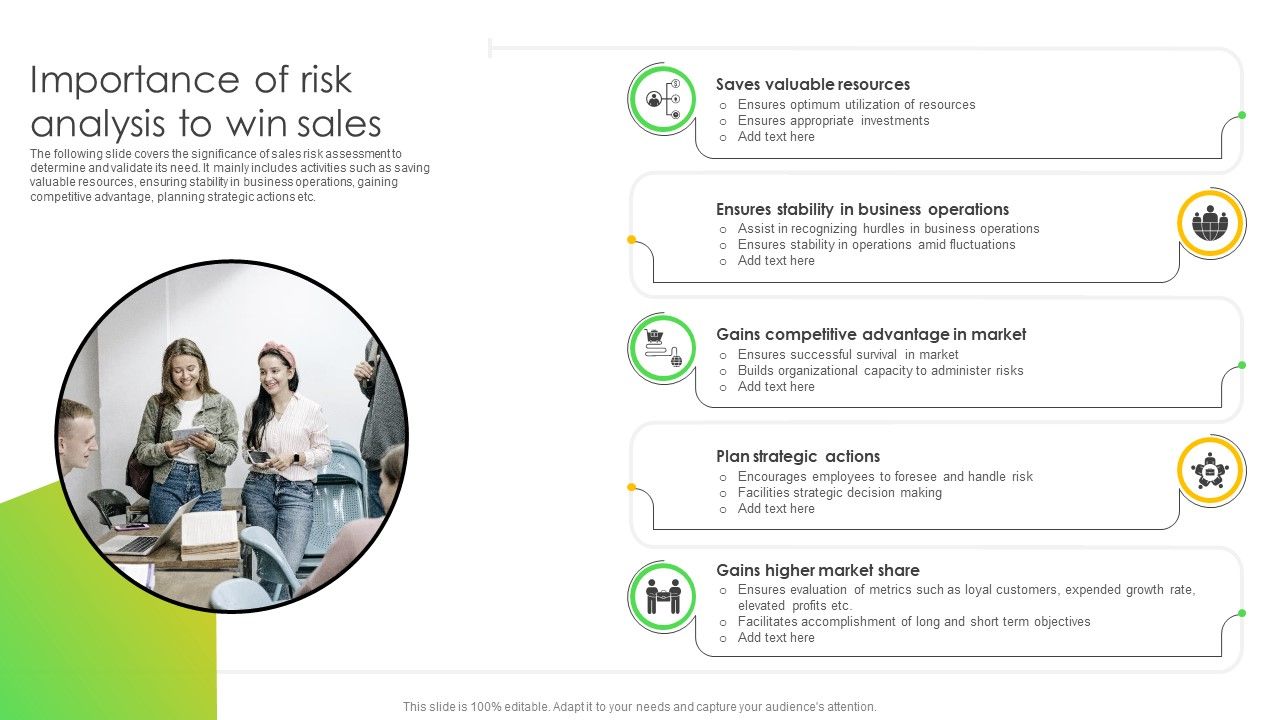 Importance_Of_Risk_Analysis_To_Win_Sales_Ppt_Outline_Information_PDF_Slide_1.jpg