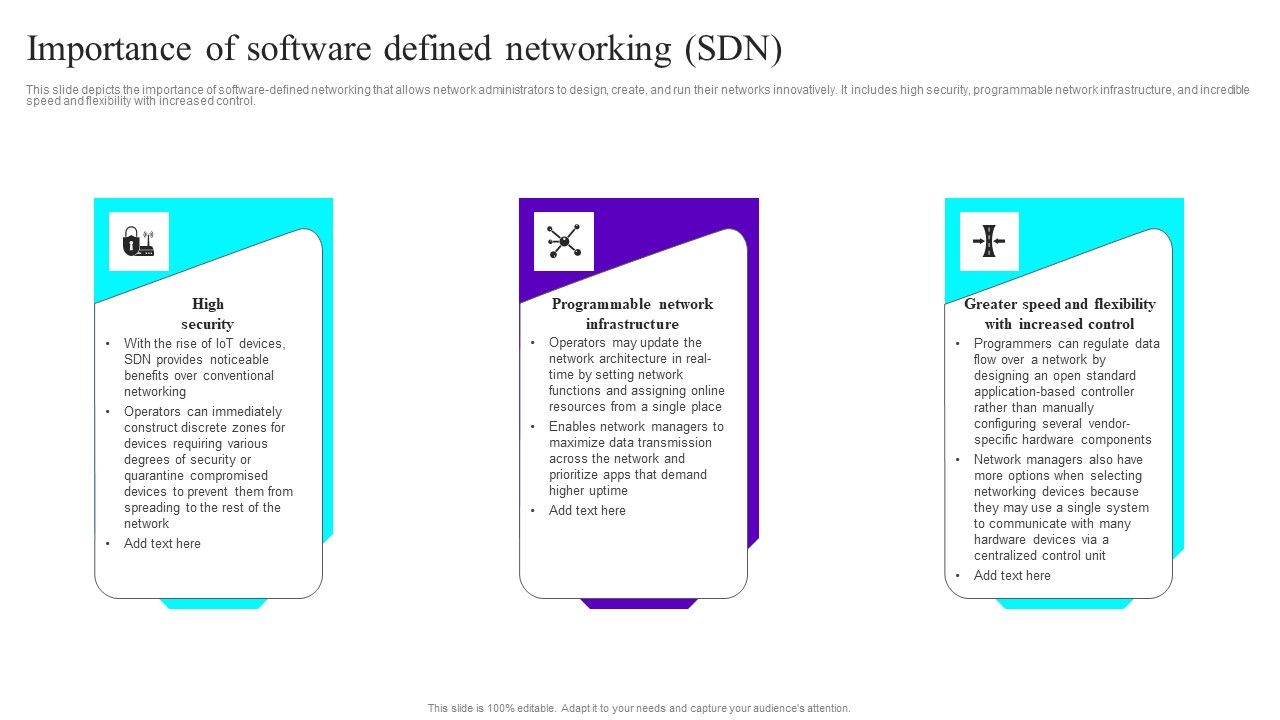 Importance_Of_Software_Defined_Networking_SDN_Ppt_Ideas_Good_PDF_Slide_1.jpg