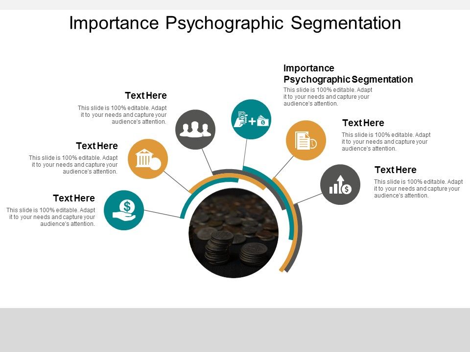 Importance_Psychographic_Segmentation_Ppt_PowerPoint_Presentation_Slides_Show_Cpb_Slide_1.jpg