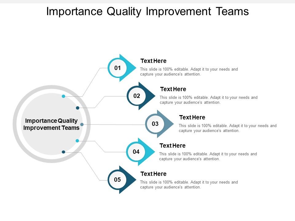Importance_Quality_Improvement_Teams_Ppt_PowerPoint_Presentation_Gallery_Mockup_Cpb_Slide_1.jpg