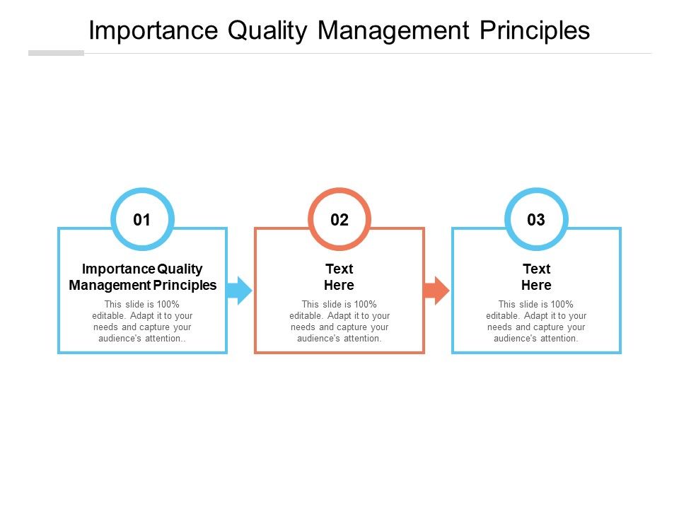 Importance_Quality_Management_Principles_Ppt_PowerPoint_Presentation_Outline_Background_Images_Cpb_Slide_1.jpg