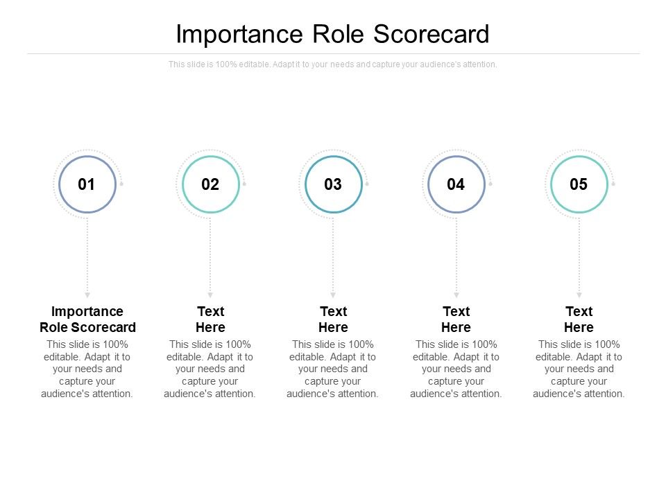 Importance_Role_Scorecard_Ppt_PowerPoint_Presentation_Inspiration_Layouts_Cpb_Slide_1.jpg