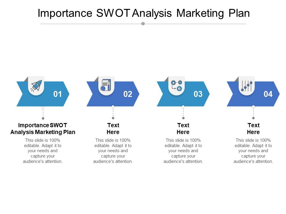 Importance_SWOT_Analysis_Marketing_Plan_Ppt_PowerPoint_Presentation_Show_Example_File_Cpb_Slide_1.jpg