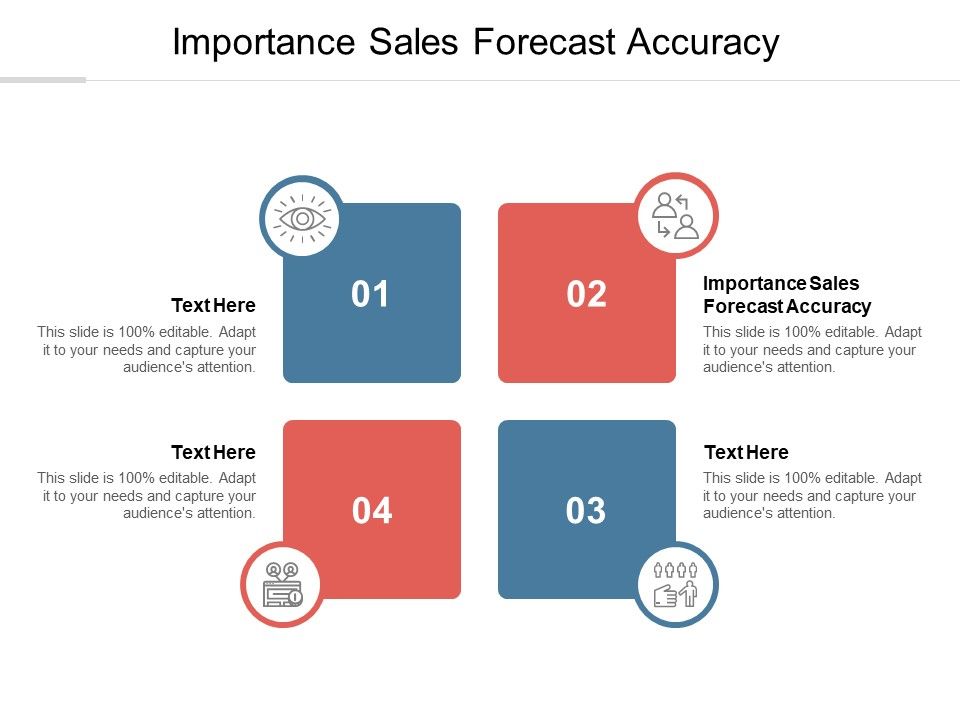 Importance_Sales_Forecast_Accuracy_Ppt_PowerPoint_Presentation_Summary_Graphics_Design_Cpb_Slide_1.jpg