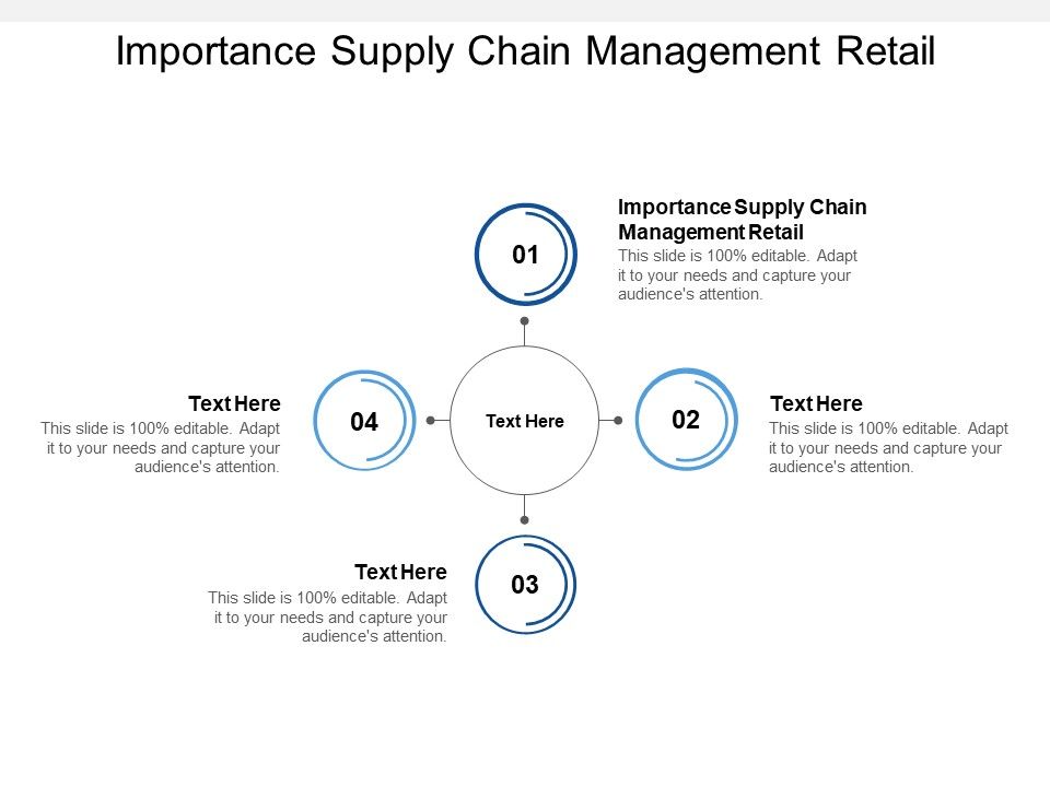 Importance_Supply_Chain_Management_Retail_Ppt_PowerPoint_Presentation_Portfolio_Professional_Cpb_Slide_1.jpg