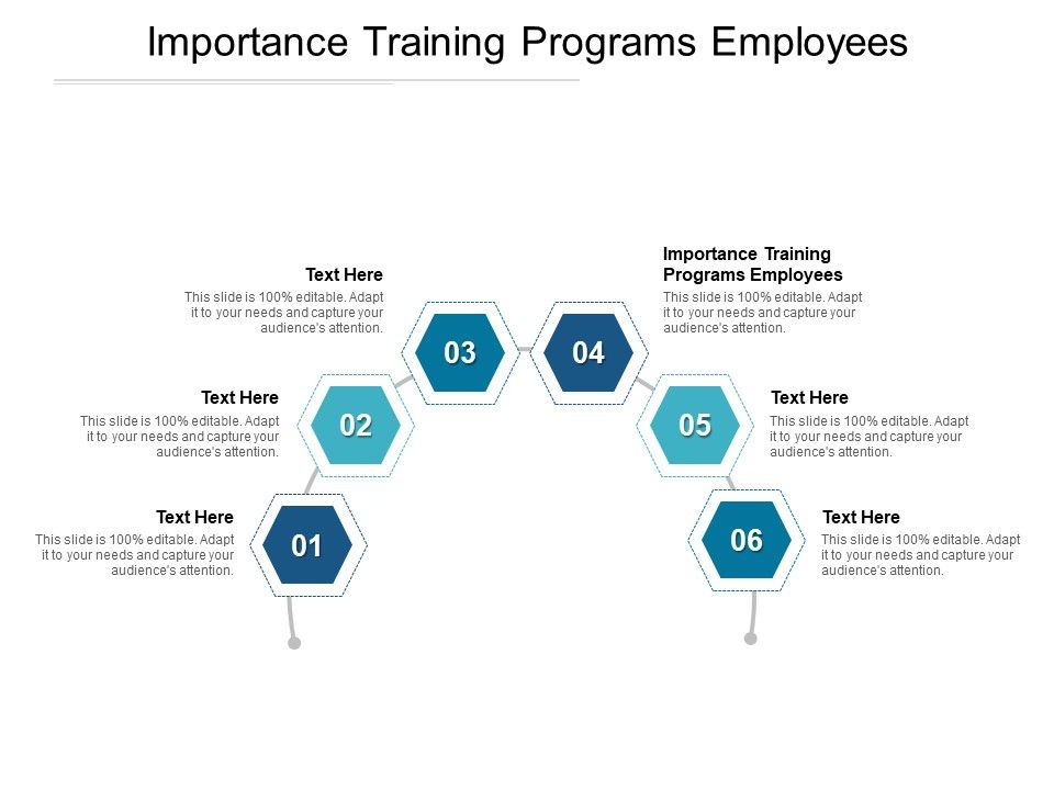 Importance_Training_Programs_Employees_Ppt_PowerPoint_Presentation_Show_Background_Images_Cpb_Pdf_Slide_1.jpg