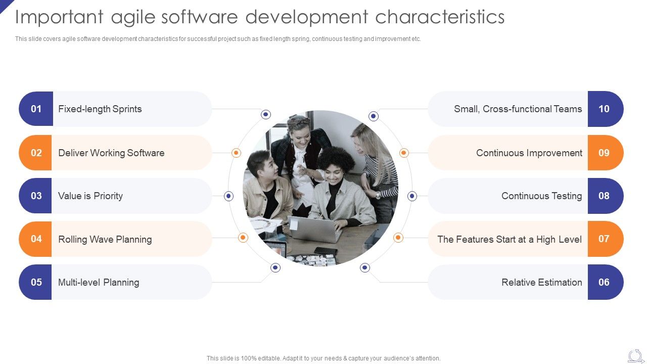 Important_Agile_Software_Development_Characteristics_Agile_Project_Development_Strategies_Download_PDF_Slide_1.jpg