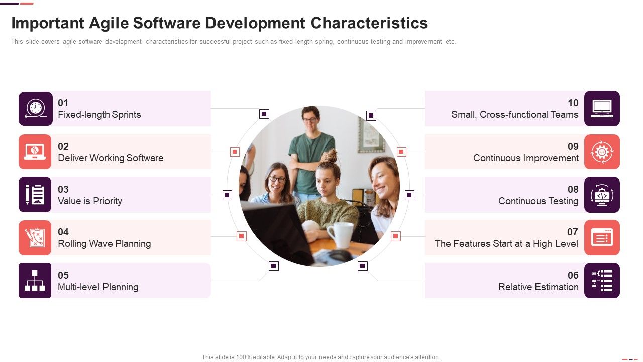 Important_Agile_Software_Development_Characteristics_Agile_Project_Management_Structure_Mockup_PDF_Slide_1.jpg