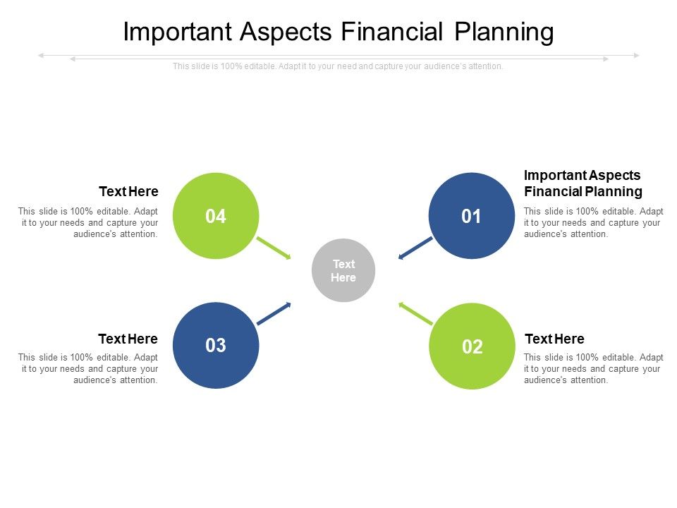 Important_Aspects_Financial_Planning_Ppt_PowerPoint_Presentation_Slides_Smartart_Cpb_Slide_1.jpg