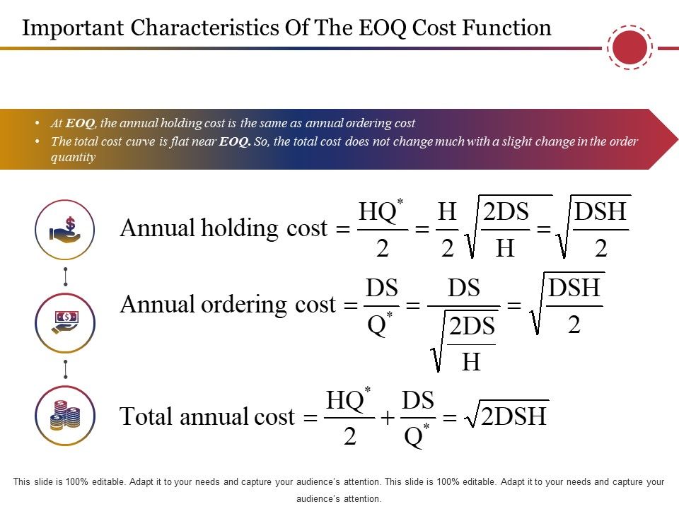 Important_Characteristics_Of_The_Eoq_Cost_Function_Ppt_PowerPoint_Presentation_Infographic_Template_Maker_Slide_1.jpg