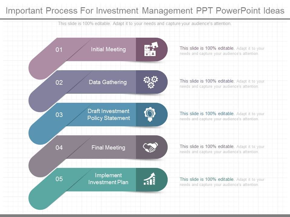 Important_Process_For_Investment_Management_Ppt_Powerpoint_Ideas_1.jpg