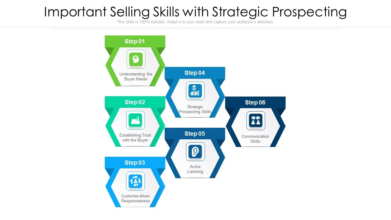 Important_Selling_Skills_With_Strategic_Prospecting_Ppt_PowerPoint_Presentation_File_Introduction_PDF_Slide_1.jpg