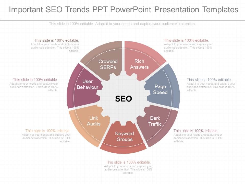 Important_Seo_Trends_Ppt_Powerpoint_Presentation_Templates_1.jpg