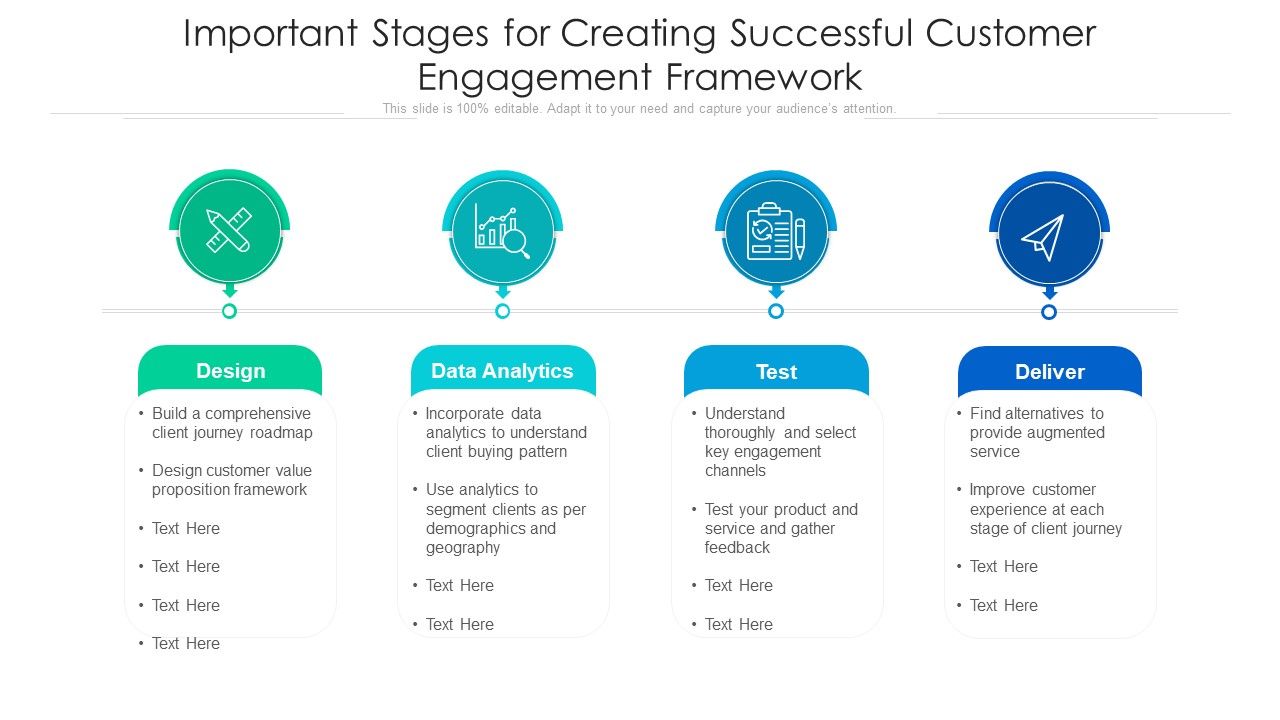Important_Stages_For_Creating_Successful_Customer_Engagement_Framework_Elements_PDF_Slide_1.jpg