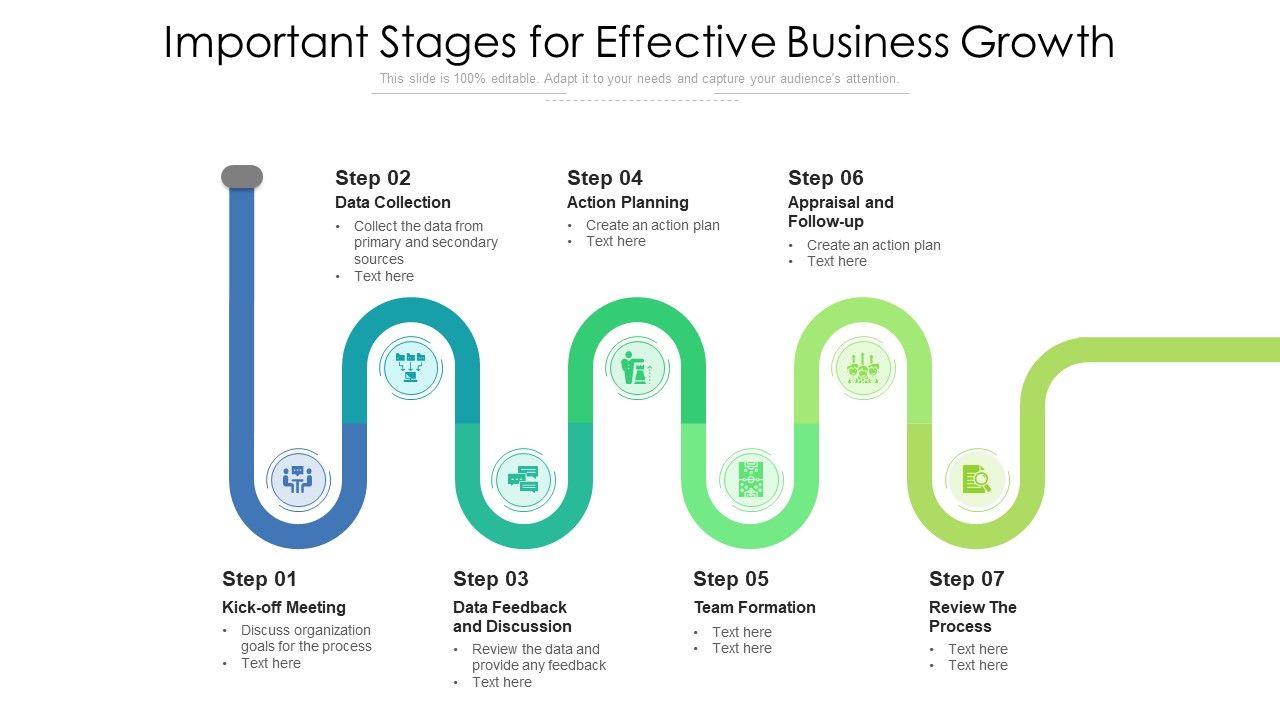 Important_Stages_For_Effective_Business_Growth_Ppt_PowerPoint_Presentation_Gallery_Infographic_Template_PDF_Slide_1.jpg