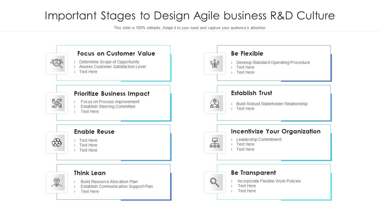 Important_Stages_To_Design_Agile_Business_R_And_D_Culture_Ppt_PowerPoint_Presentation_Gallery_Graphics_PDF_Slide_1.jpg