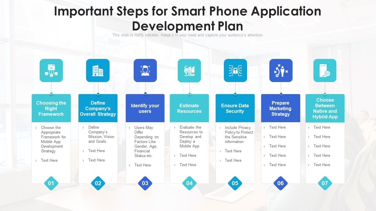 Important_Steps_For_Smart_Phone_Application_Development_Plan_Ppt_Styles_Graphics_Template_PDF_Slide_1.jpg