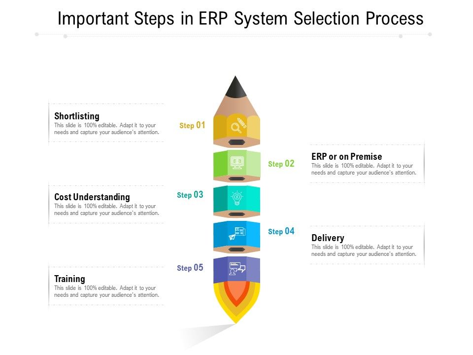 Important_Steps_In_ERP_System_Selection_Process_Ppt_PowerPoint_Presentation_File_Themes_PDF_Slide_1.jpg
