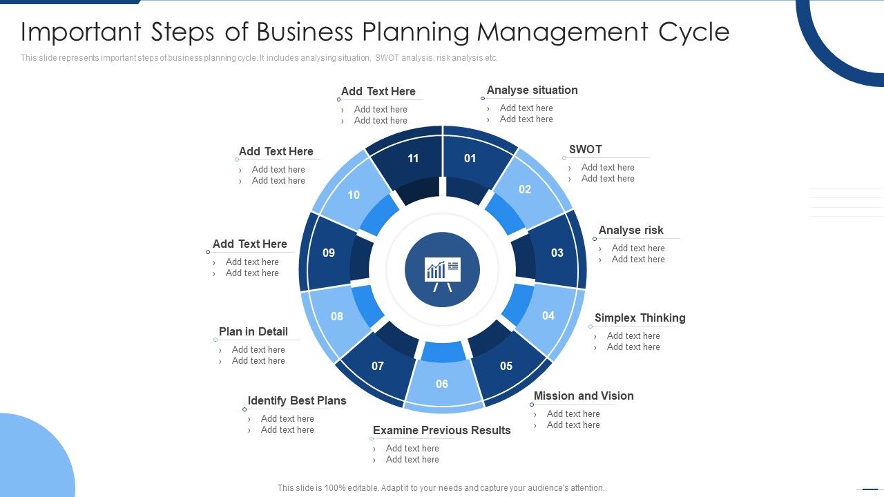 Important_Steps_Of_Business_Planning_Management_Cycle_Formats_PDF_Slide_1.jpg