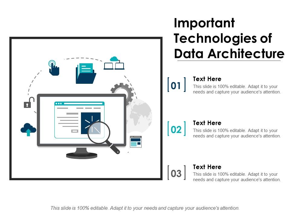 Important_Technologies_Of_Data_Architecture_Ppt_PowerPoint_Presentation_Model_Designs_Download_Slide_1.jpg