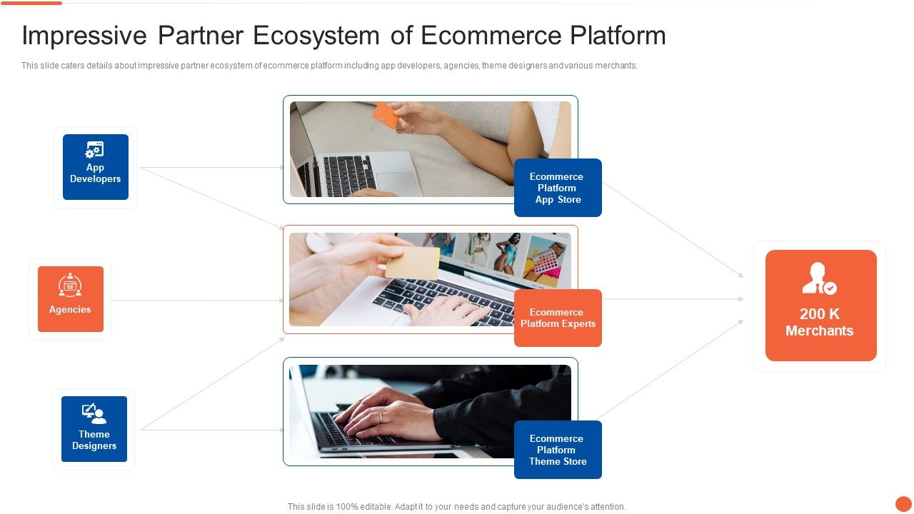 Impressive_Partner_Ecosystem_Of_Ecommerce_Platform_Professional_PDF_Slide_1.jpg