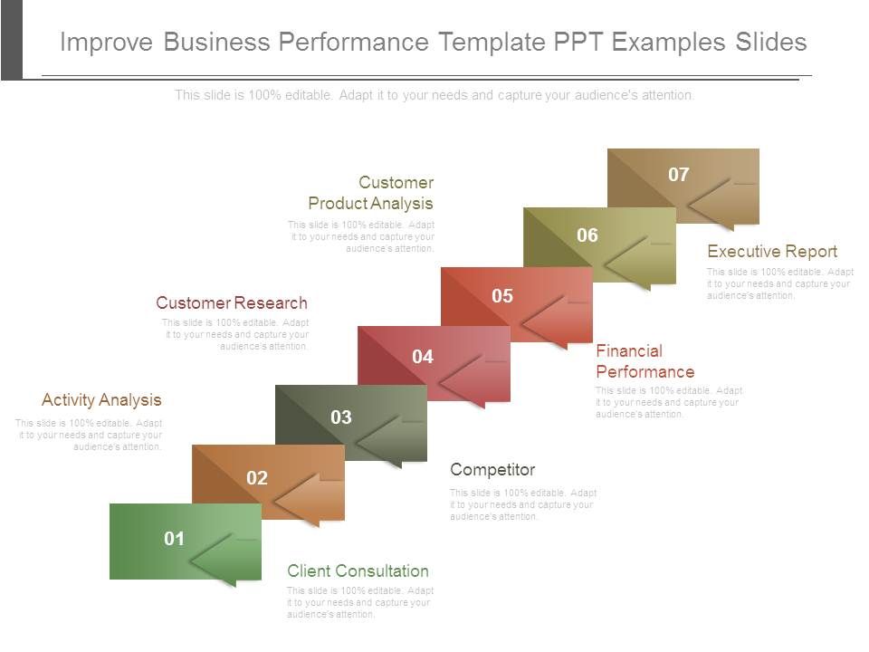 Improve_Business_Performance_Template_Ppt_Examples_Slides_1.jpg