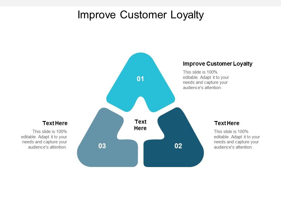 Improve_Customer_Loyalty_Ppt_PowerPoint_Presentation_Layouts_Visual_Aids_Cpb_Slide_1.jpg