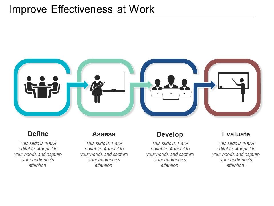 Improve_Effectiveness_At_Work_Ppt_PowerPoint_Presentation_Infographics_Styles_Slide_1.jpg