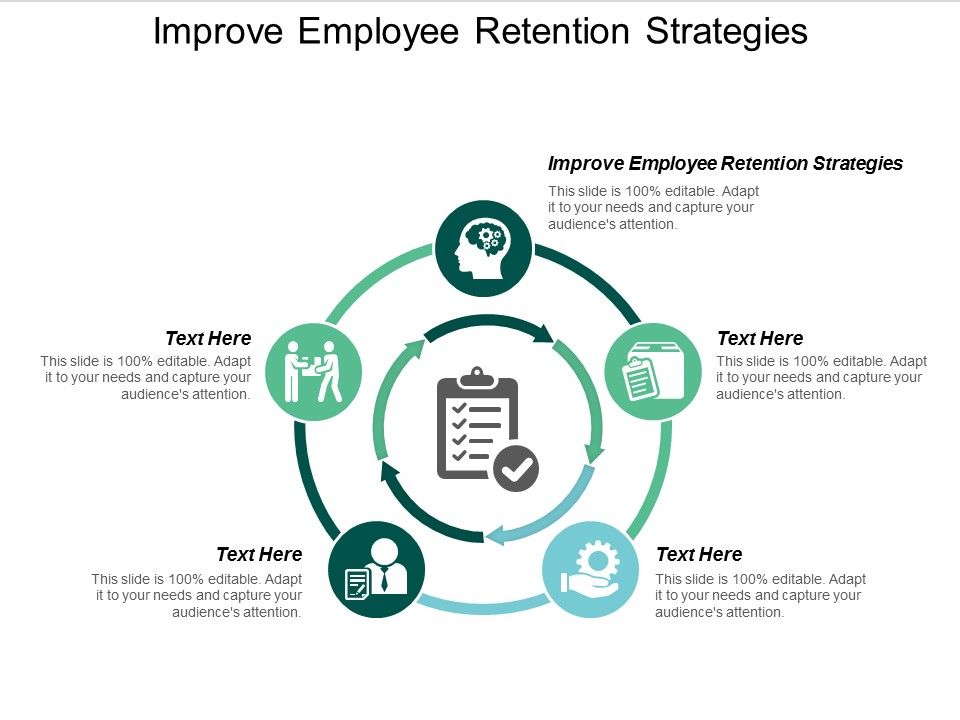 Improve_Employee_Retention_Strategies_Ppt_PowerPoint_Presentation_Summary_Professional_Cpb_Slide_1.jpg