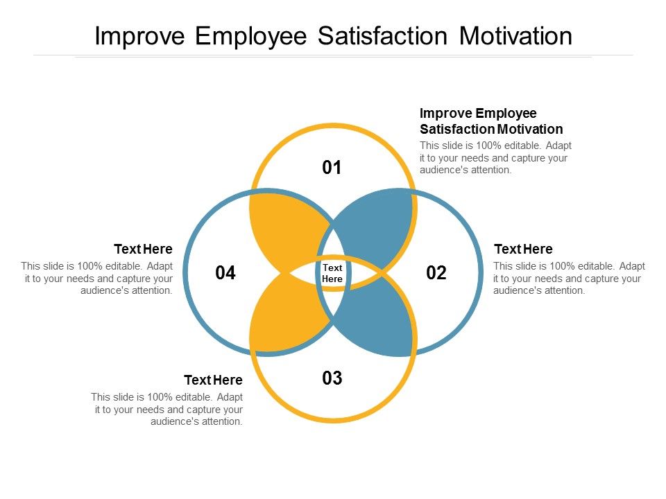 Improve_Employee_Satisfaction_Motivation_Ppt_PowerPoint_Presentation_Portfolio_Diagrams_Cpb_Slide_1.jpg