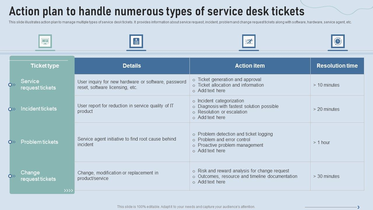 Improve_IT_Service_Desk_Action_Plan_To_Handle_Numerous_Types_Mockup_PDF_Slide_1.jpg