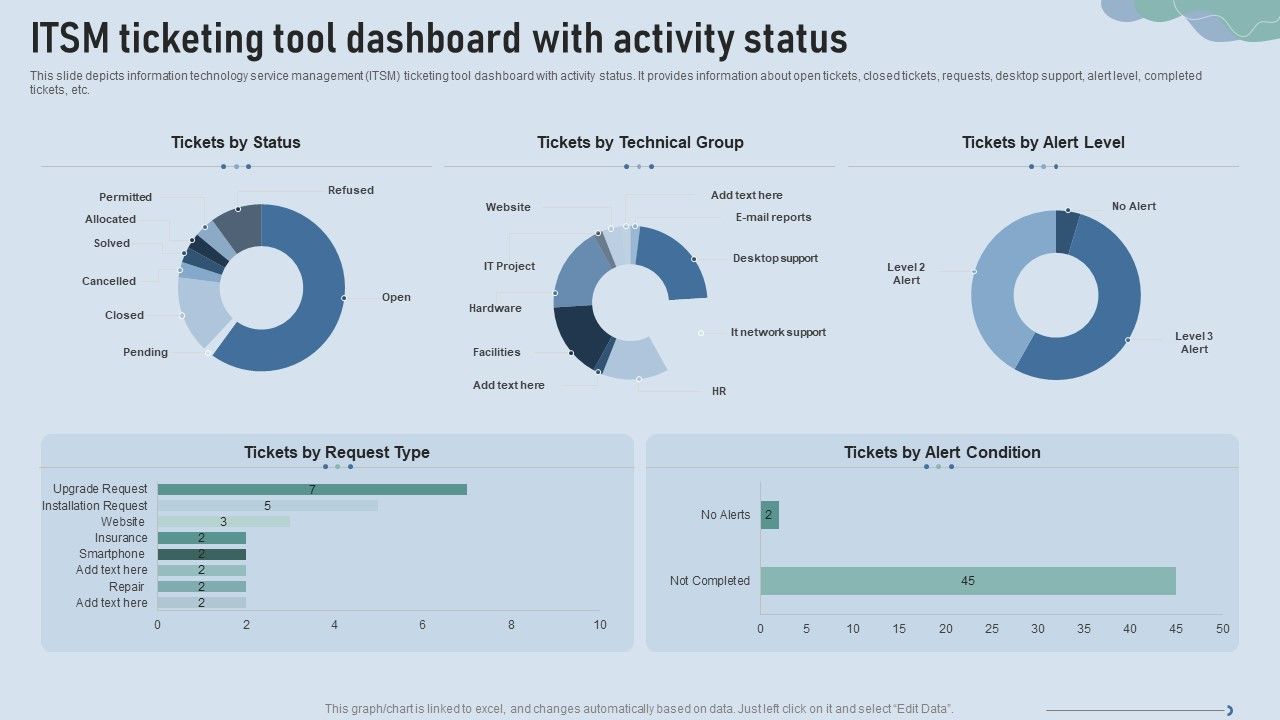 Improve_IT_Service_Desk_ITSM_Ticketing_Tool_Dashboard_With_Activity_Status_Brochure_PDF_Slide_1.jpg