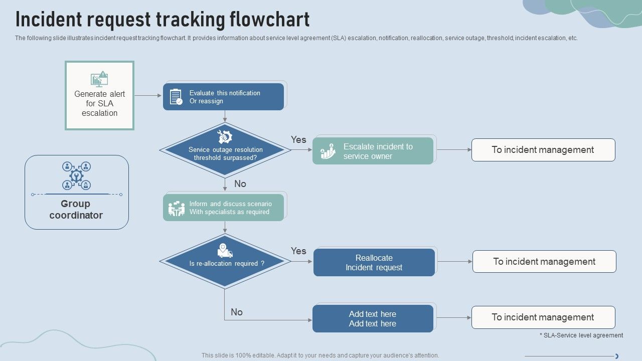 Improve_IT_Service_Desk_Incident_Request_Tracking_Flowchart_Information_PDF_Slide_1.jpg