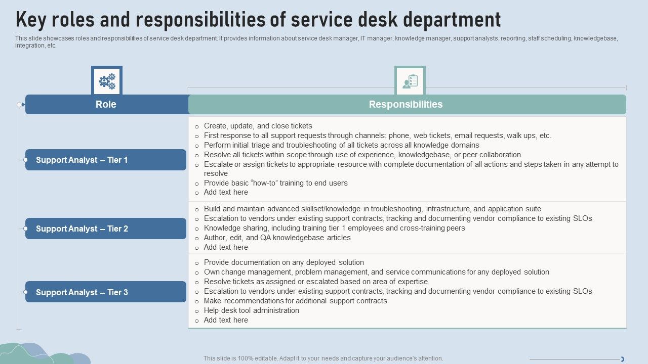 Improve_IT_Service_Desk_Key_Roles_And_Responsibilities_Of_Service_Desk_Department_Icons_PDF_Slide_1.jpg