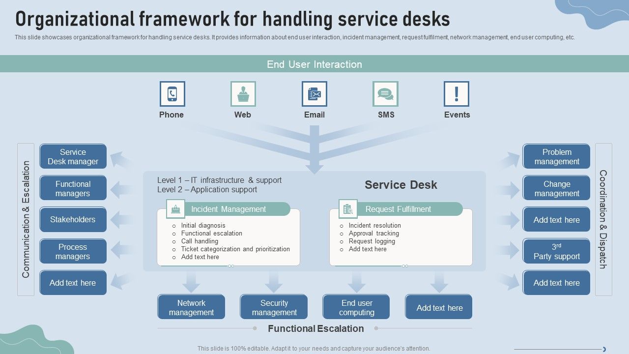 Improve_IT_Service_Desk_Organizational_Framework_For_Handling_Service_Desks_Background_PDF_Slide_1.jpg