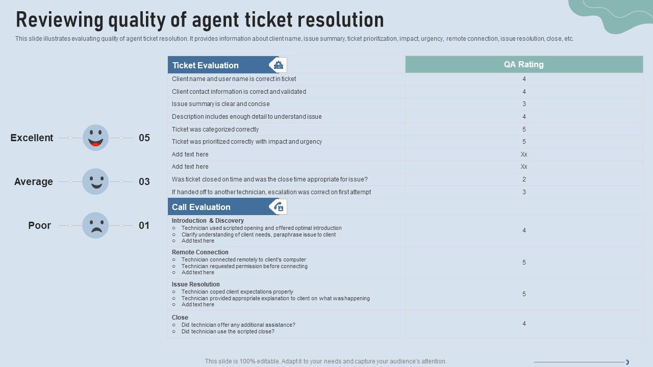 Improve_IT_Service_Desk_Reviewing_Quality_Of_Agent_Ticket_Resolution_Guidelines_PDF_Slide_1.jpg