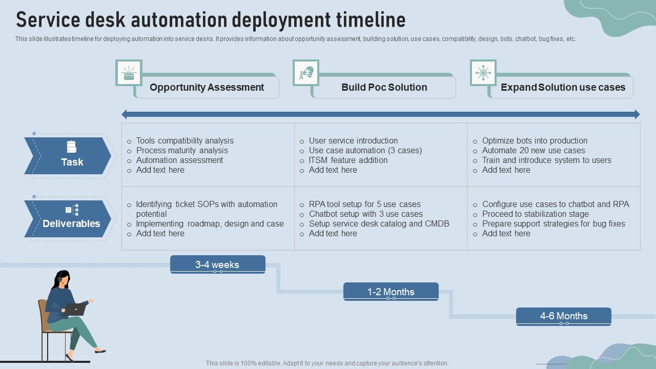 Improve_IT_Service_Desk_Service_Desk_Automation_Deployment_Timeline_Pictures_PDF_Slide_1.jpg